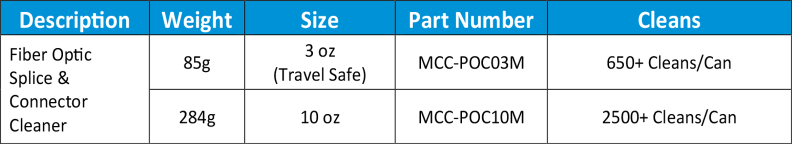 Fiber Optic Splice and Connector Cleaner 85g 3 oz Travel Safe MCC-POC03M 650+ Cleans/Can 284g 10 oz MCC-POC10M 2500+ Clean/Can