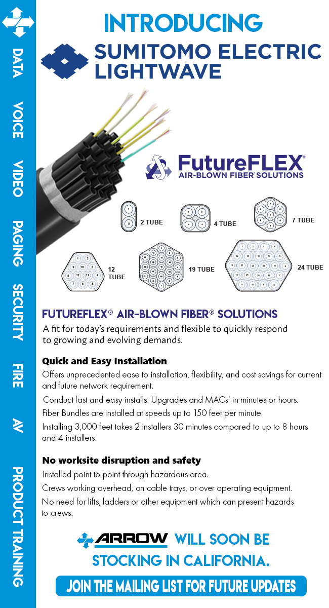 sumitomo lightwave futueflex