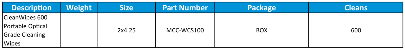 CleanWipes 600 Portable Optical Grade Cleaning Wipes sticklers mcc wcs100