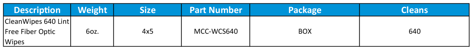 CleanWipes 640 Lint Free Fiber Optic Wipes sticklers mcc-wcs640