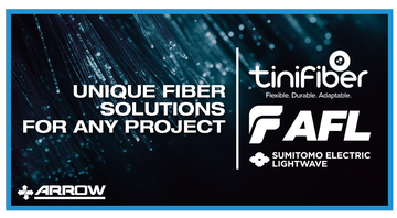 Unique Fiber Solutions For Any Project